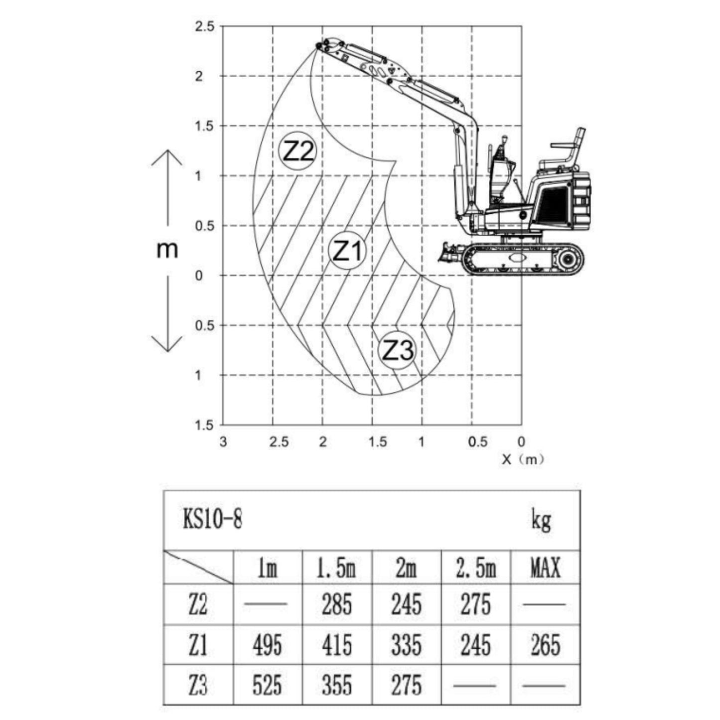 NEU Rhinoceros KS10-8 Diesel Mini-Bagger - 10 PS, 1 Zylinder Motor inkl. Schaufelpaket - 200 mm, 380 mm, Schnellwechsler, Hydraulischen Daumen Greifer