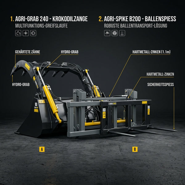 How to Select the Perfect Yard Loader Attachment: Bale Spits vs Crocodile Grab Buckets