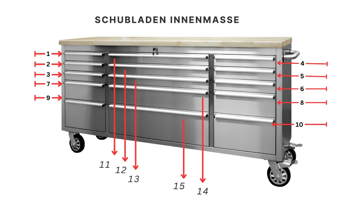 RS1 stainless steel workstation with 15 drawers | GGM Tools