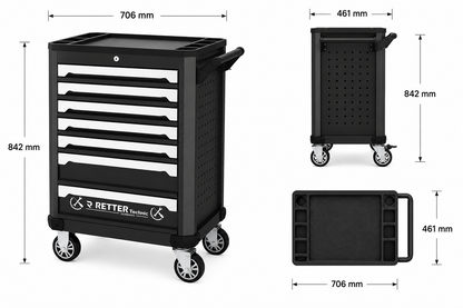 RETTER R3 tool trolley / Black Panter Edition | GGM Tools