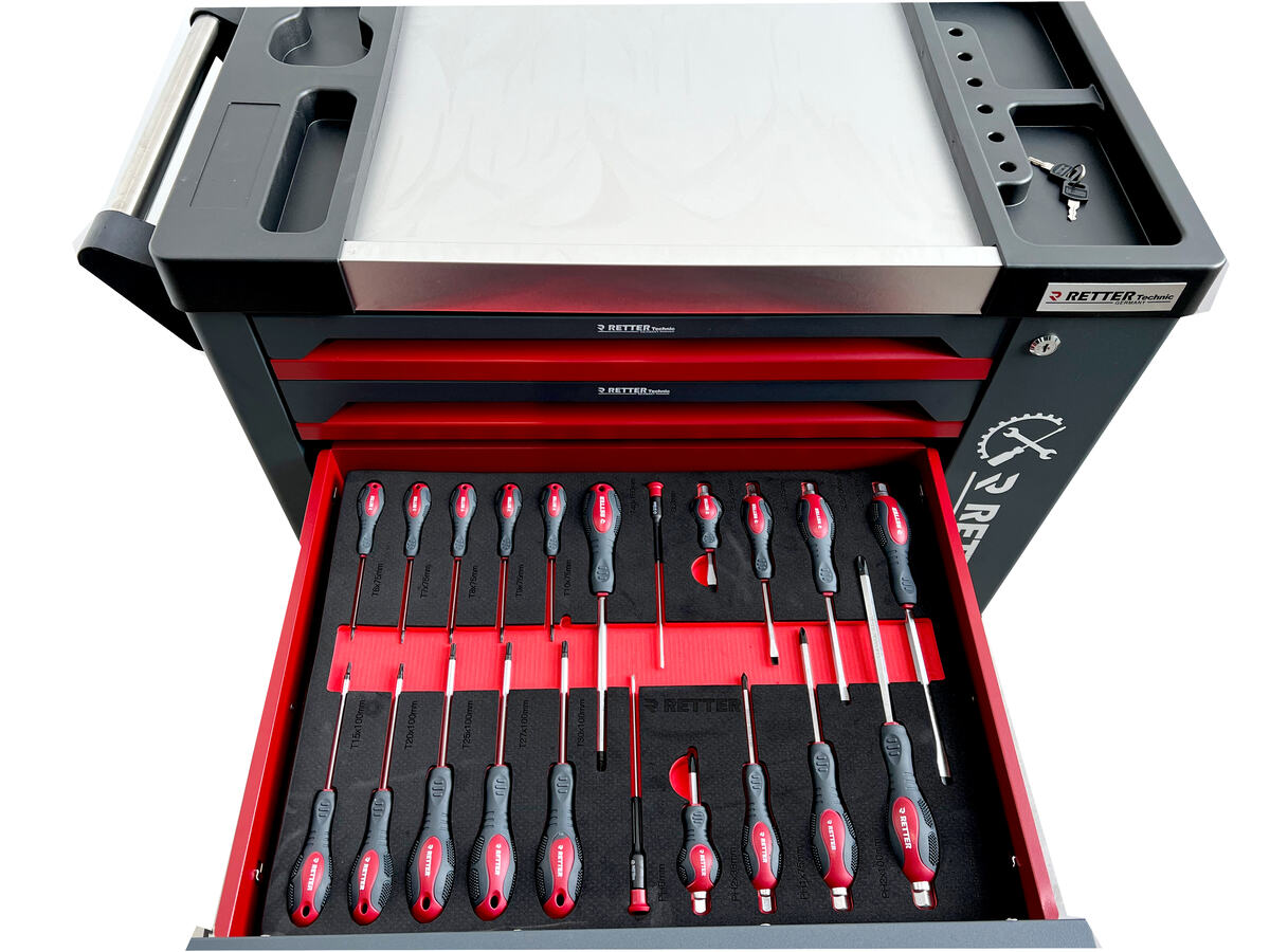 RETTER R6 tool trolley Red Edition 304 pieces. | GGM Tools