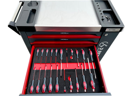 RETTER R6 tool trolley Red Edition 304 pieces. | GGM Tools
