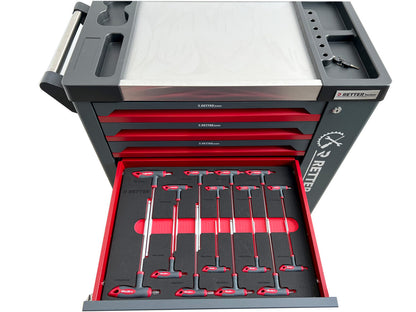 RETTER R6 tool trolley Red Edition 304 pieces. | GGM Tools