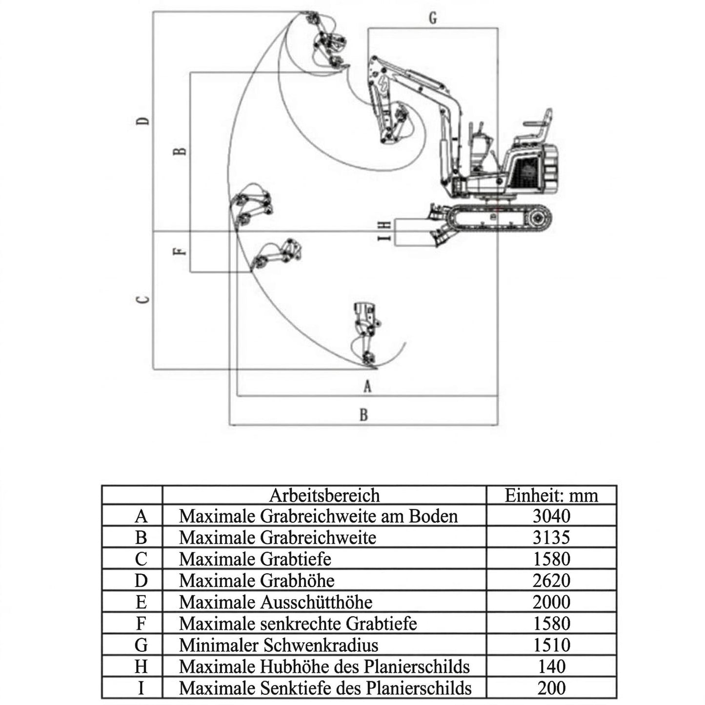 NEU Rhinoceros KS10-8 Diesel Mini-Bagger - 10 PS, 1 Zylinder Motor inkl. Schaufelpaket - 200 mm, 380 mm, Schnellwechsler, Hydraulischen Daumen Greifer