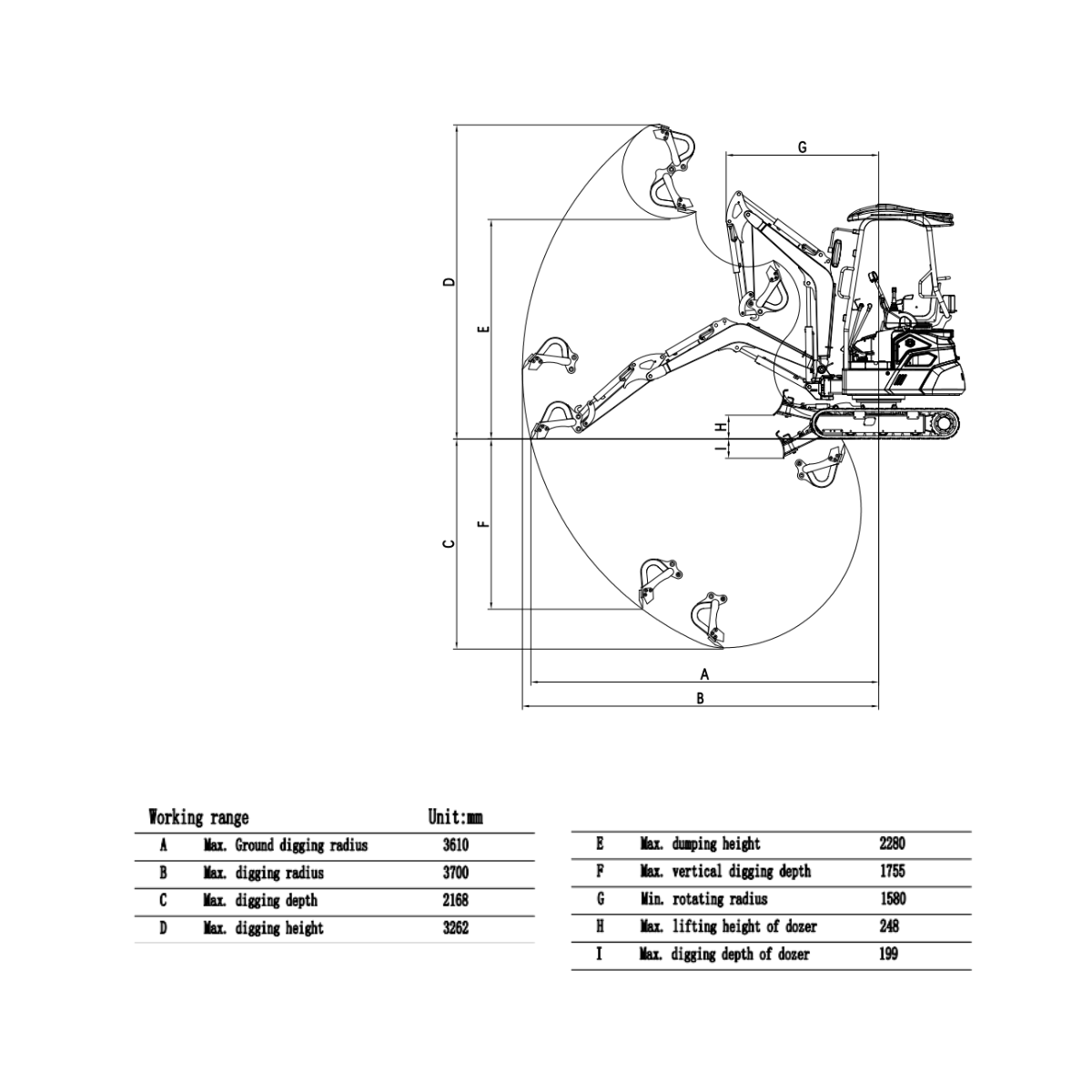 Compact excavator 2.0 t electric - XN20EV | GGM Tools